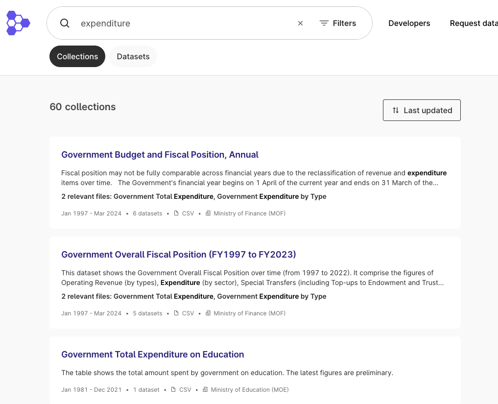Data.gov.sg Dataset